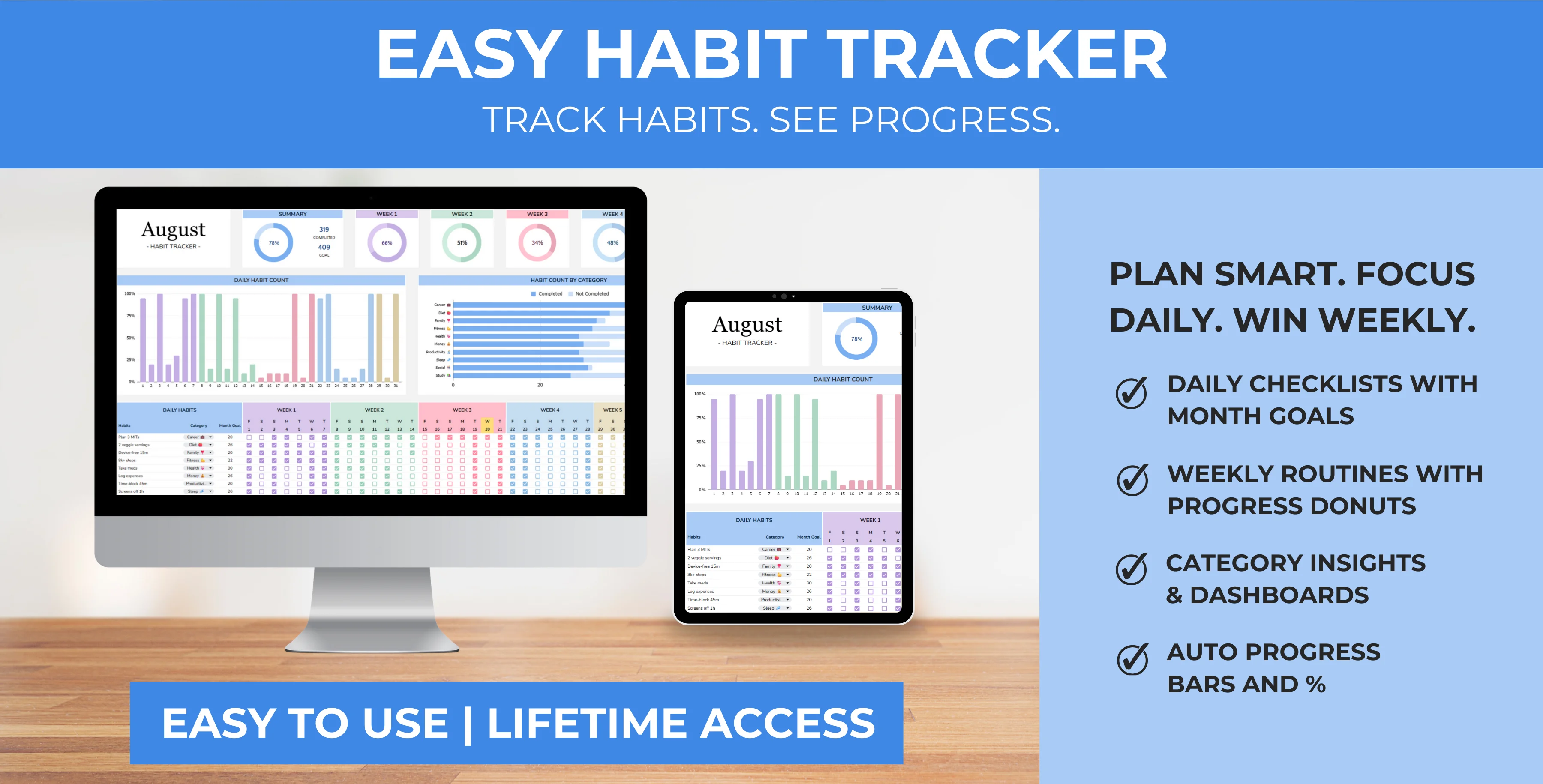Easy Habit Planner – Daily, Weekly & Monthly Habit Tracker Spreadsheet for Google Sheets & Excel