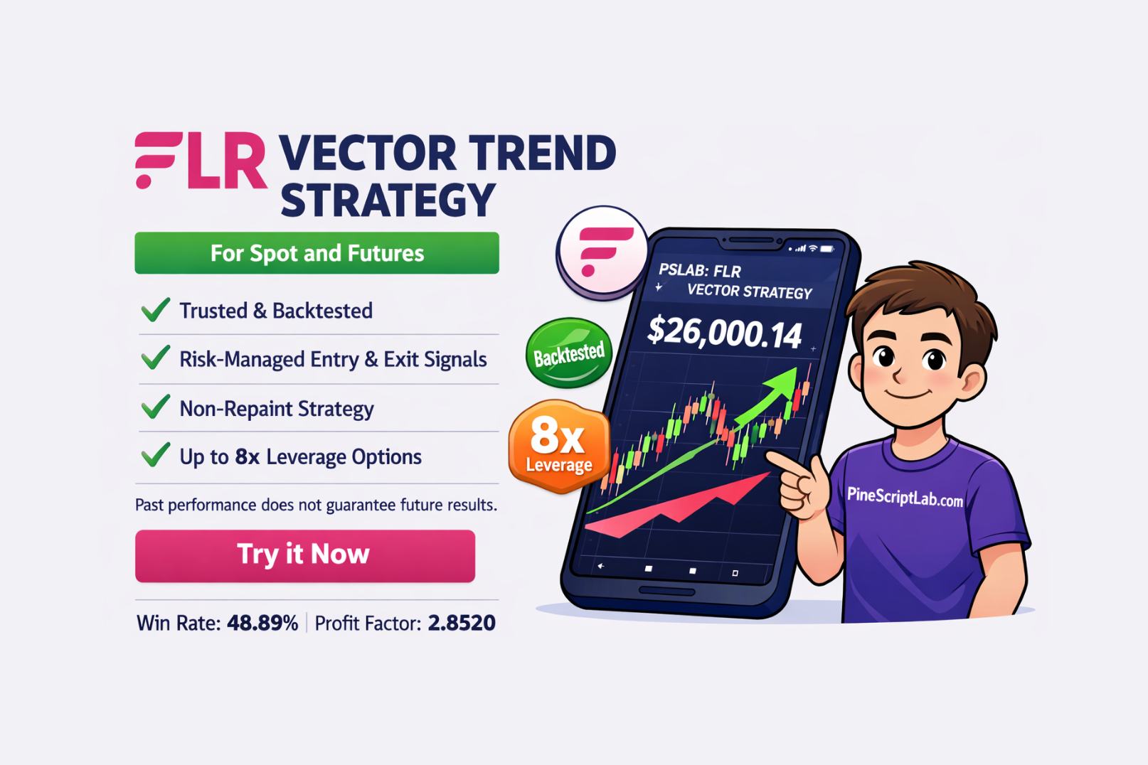 FLR Vector Trend Strategy