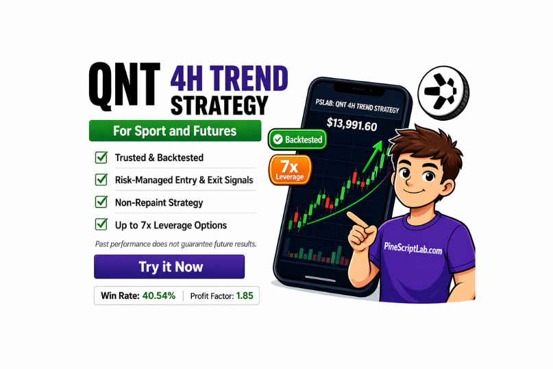 QNT Trend Strategy