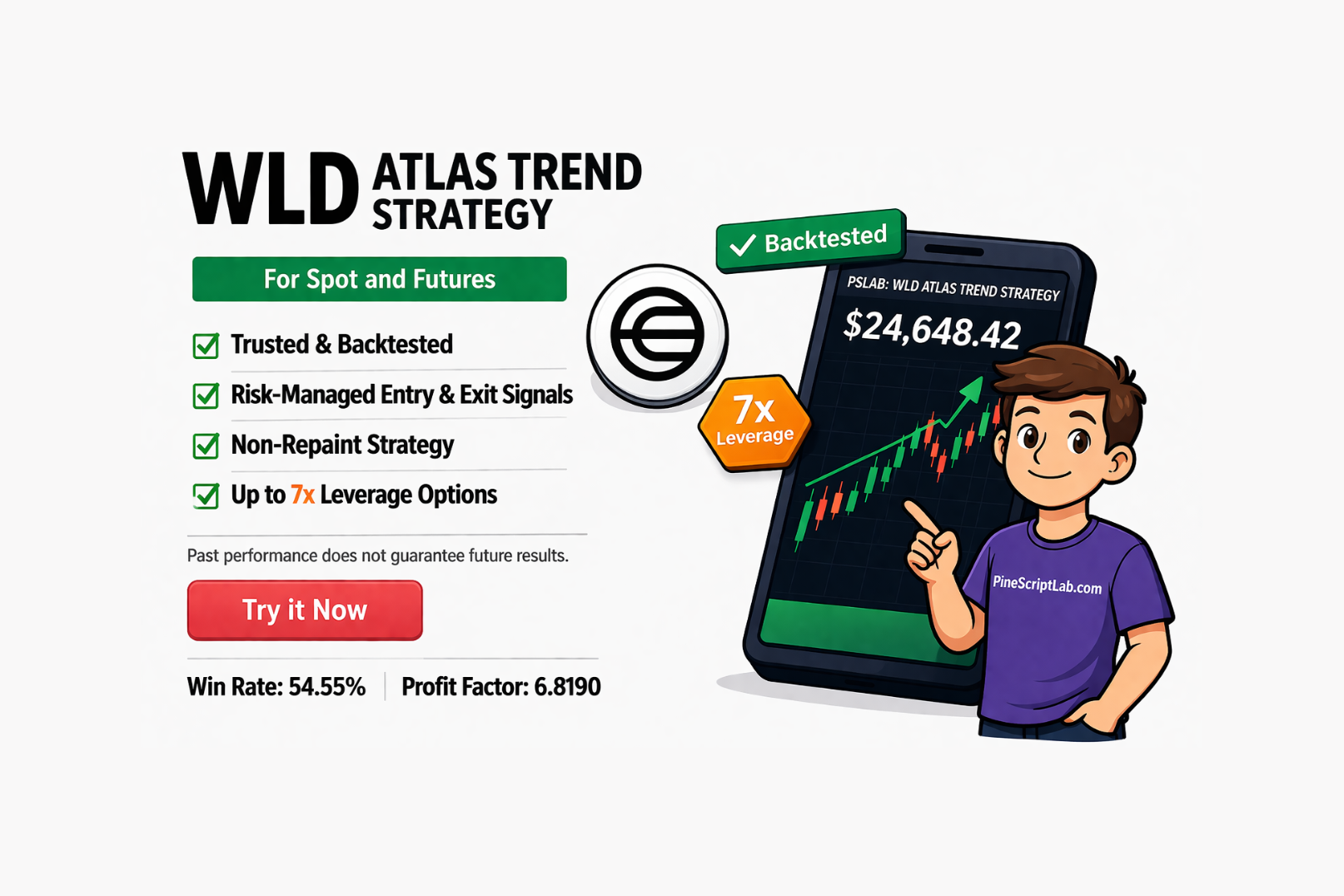 WLD Atlas Trend Strategy