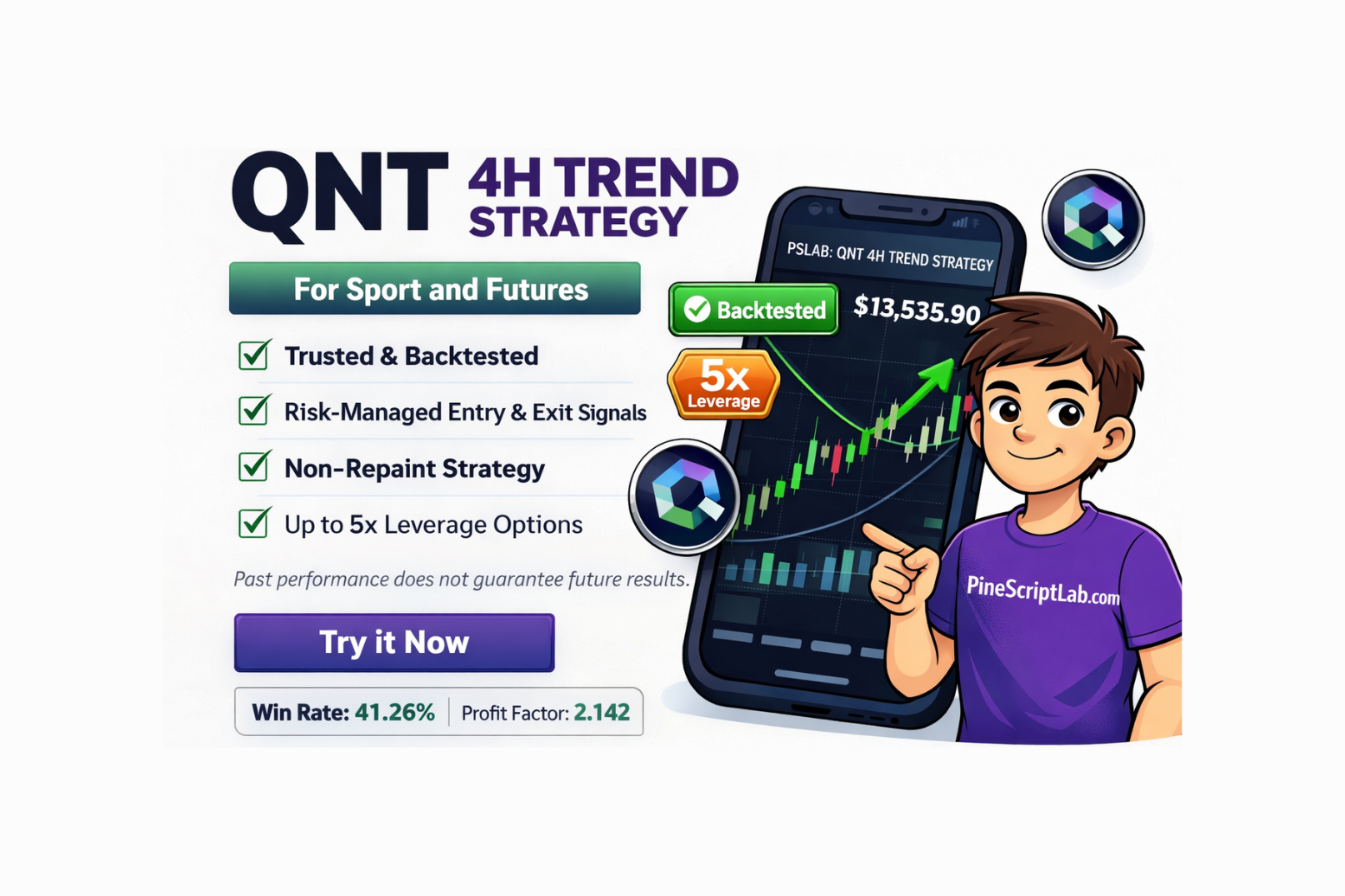 QNT Trend Strategy