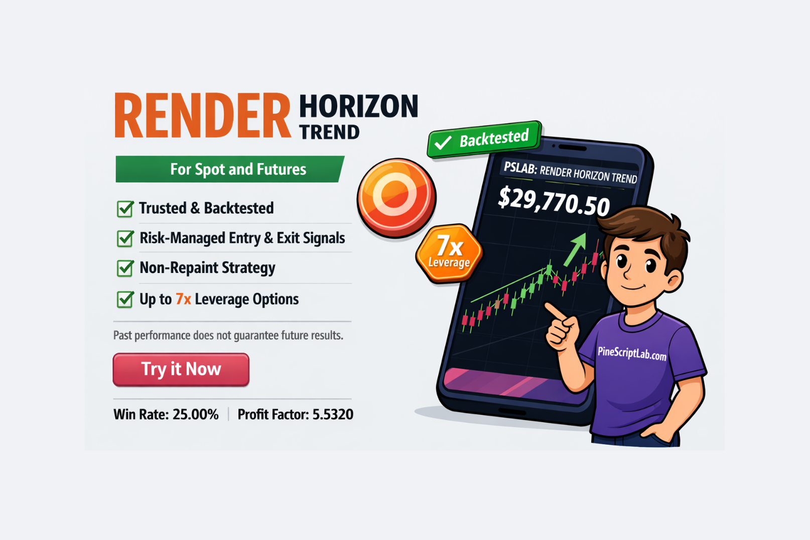 RENDER Horizon Trend Strategy