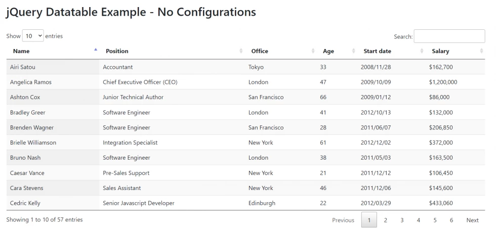 jquery datatable example
