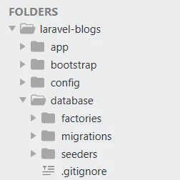 laravel structure