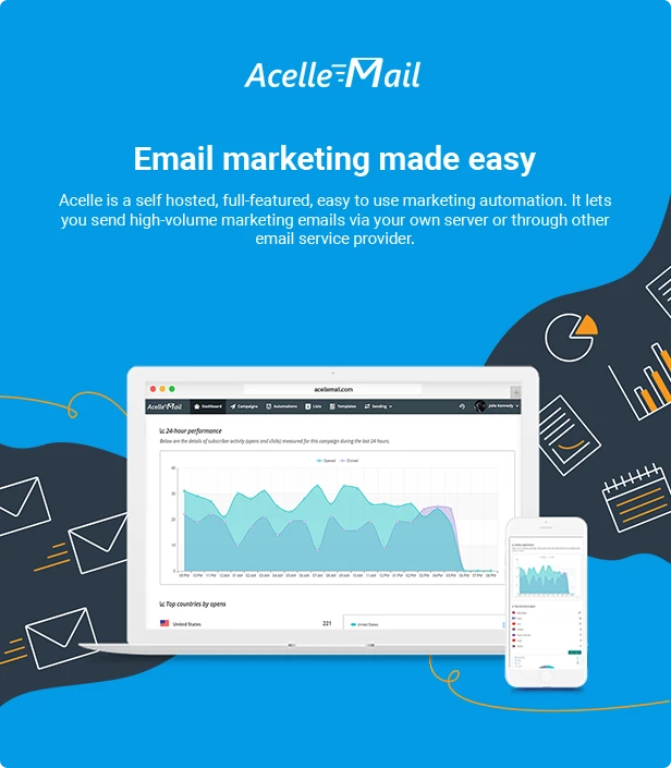 acelle email marketing laravel project
